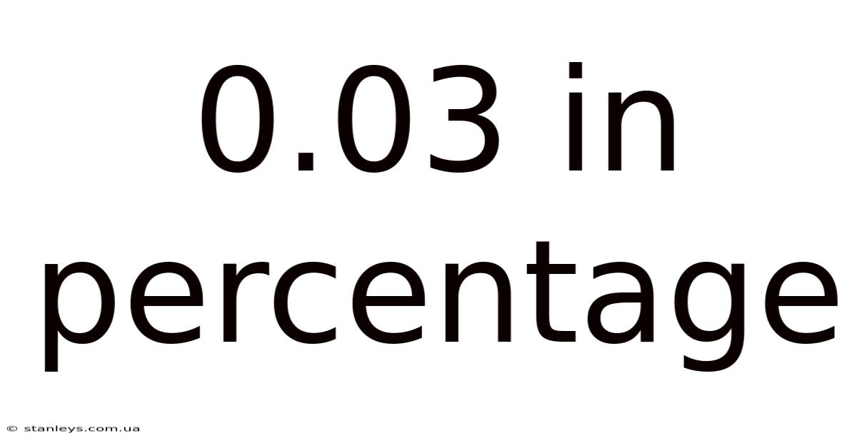 0.03 In Percentage