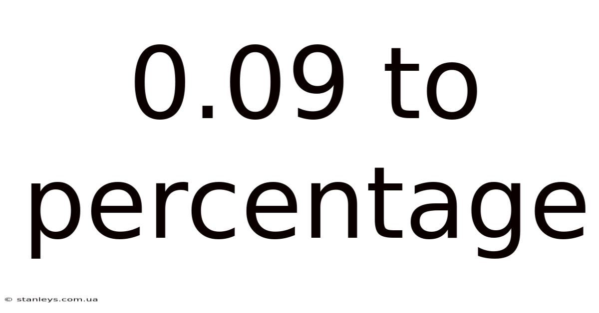 0.09 To Percentage