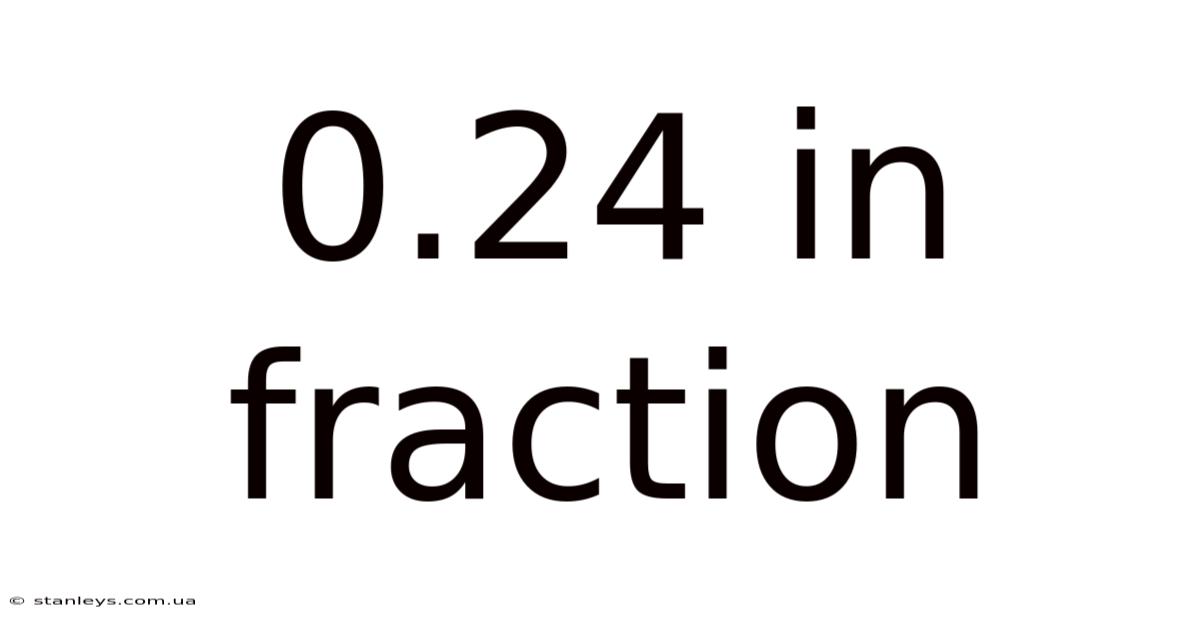 0.24 In Fraction
