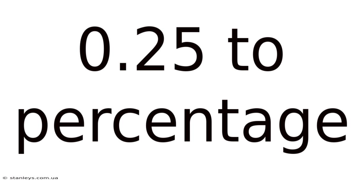 0.25 To Percentage