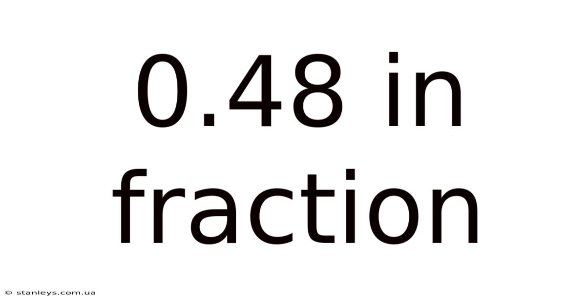 0.48 In Fraction
