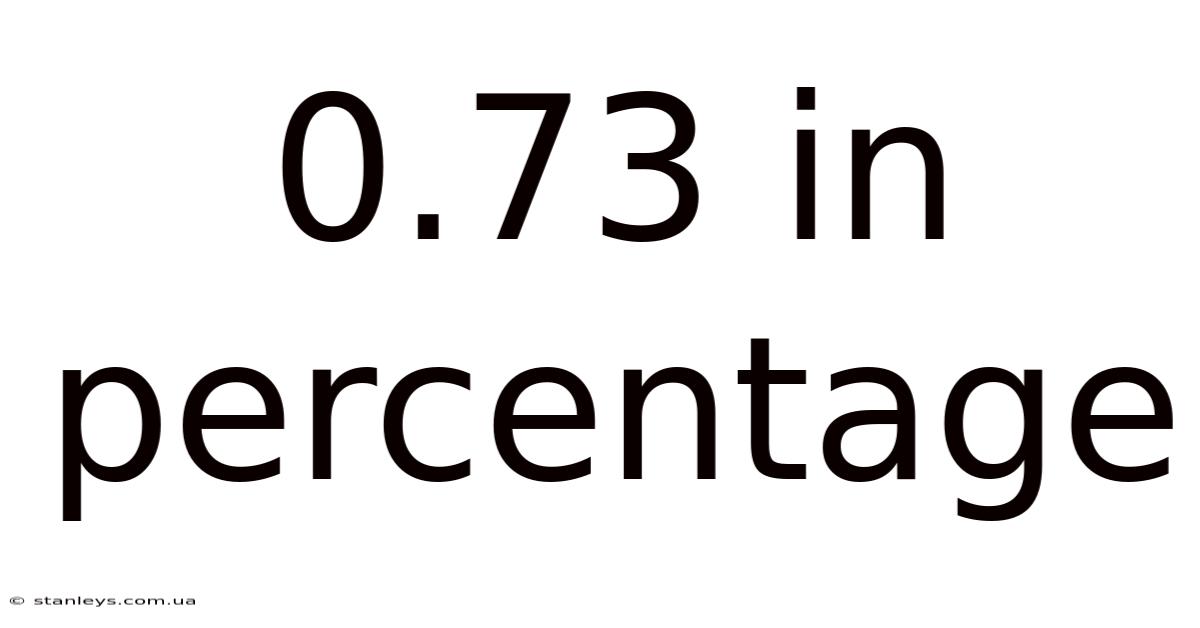0.73 In Percentage
