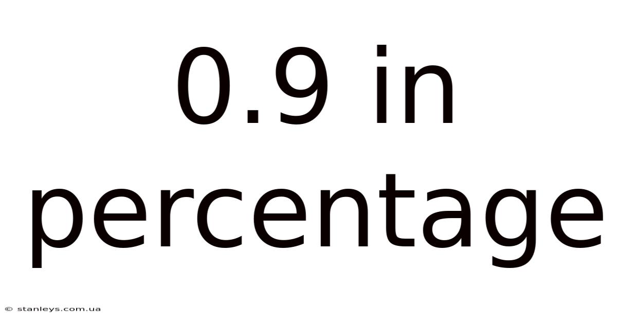 0.9 In Percentage