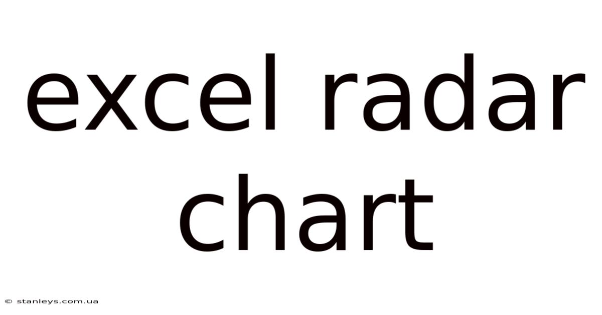 Excel Radar Chart