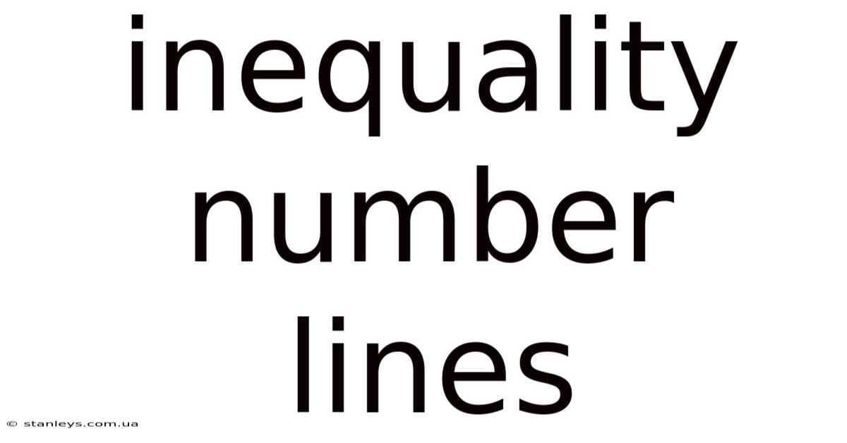 Inequality Number Lines
