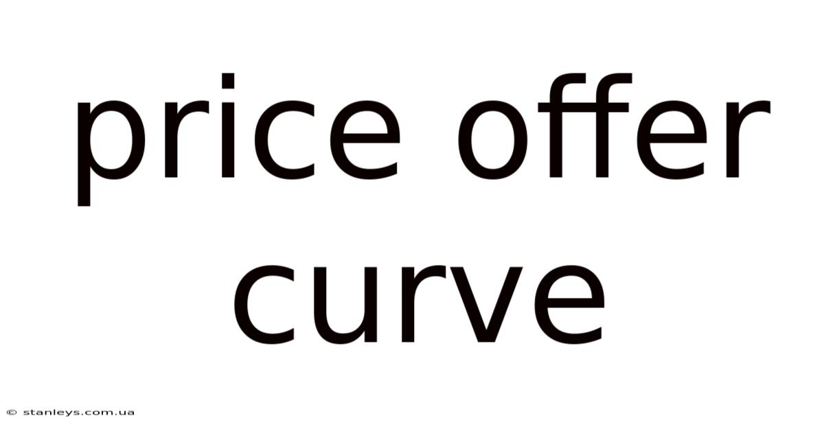 Price Offer Curve